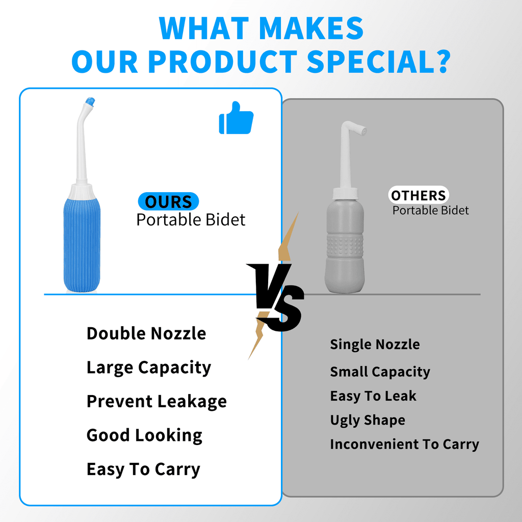PHANCIR 2-Pack 500ml Portable Bidet Bottles with 2 Nozzles