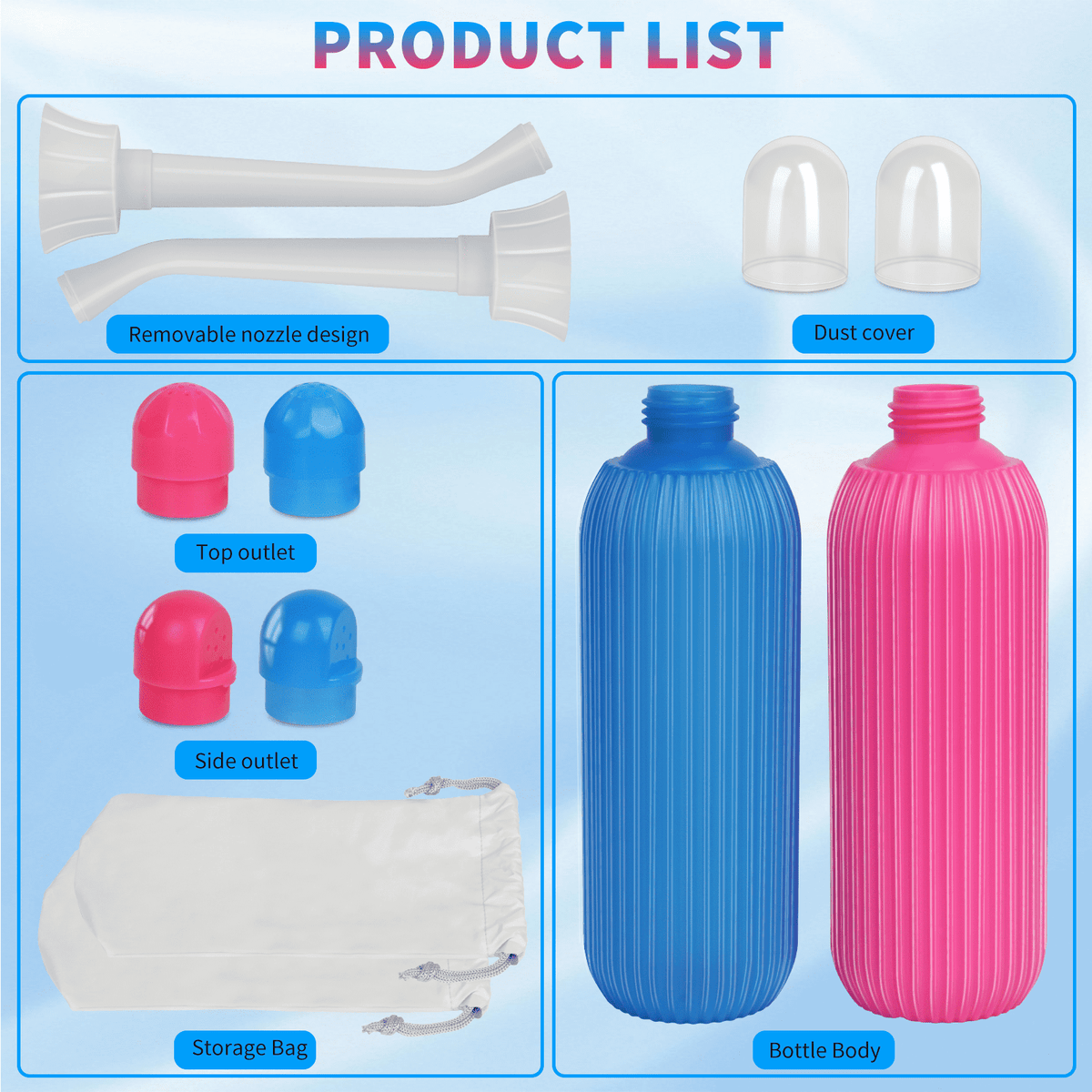 PHANCIR 2-Pack 500ml Portable Bidet Bottles with 2 Nozzles