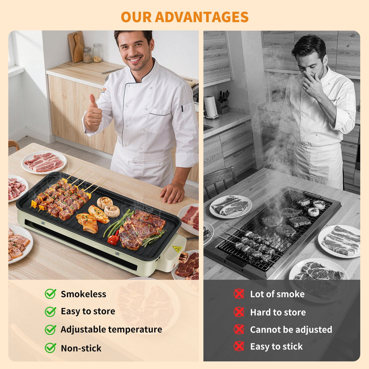1500W Electric Indoor Grill and Griddle with Temperature Control