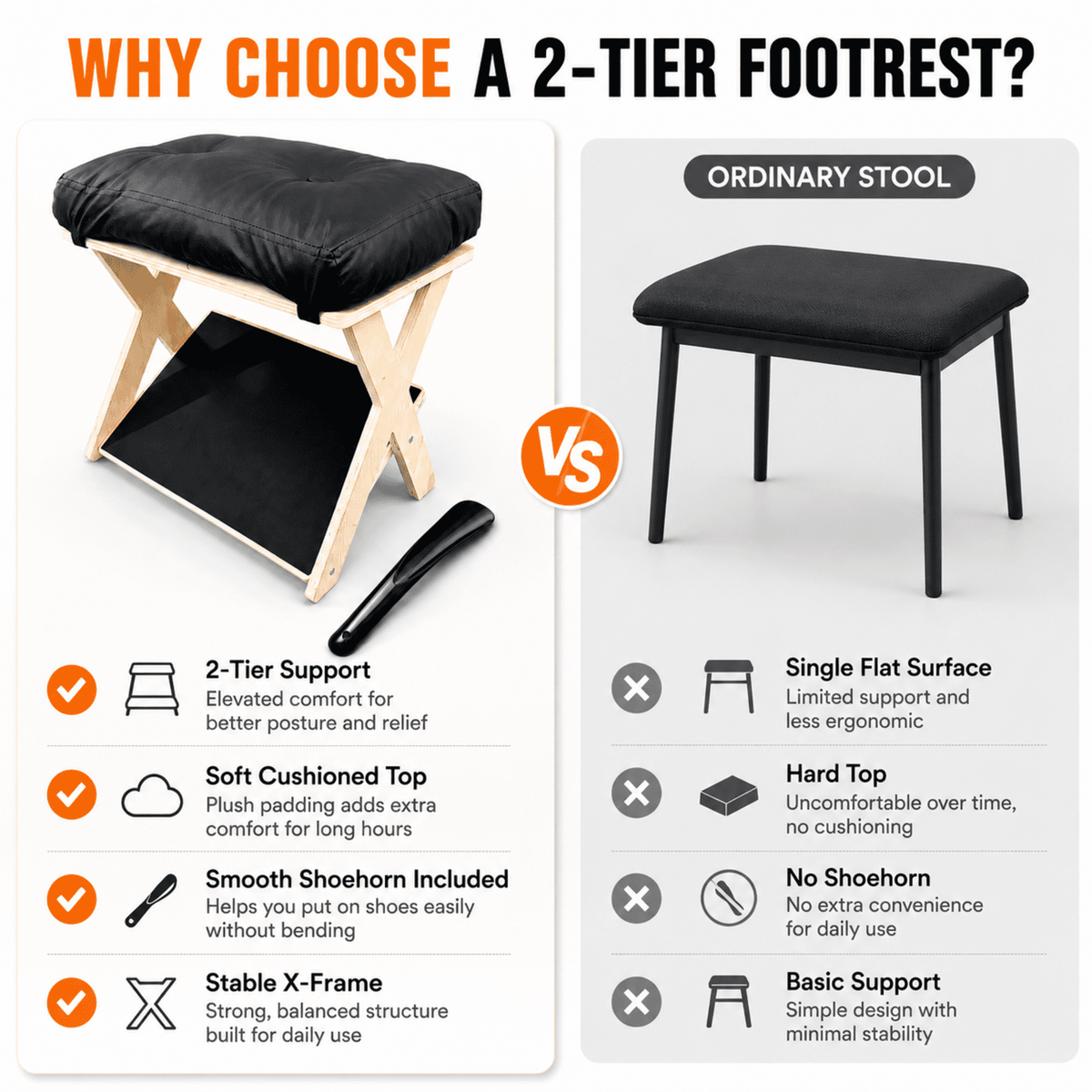 PHANCIR 2-Tier Wooden Under Desk Footrest