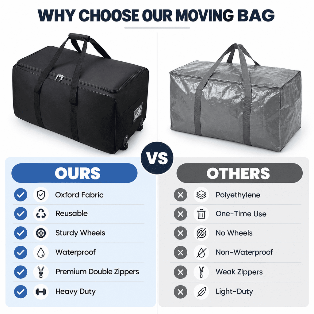 PHANCIR 120L Rolling Moving Bag with 2 Wheels