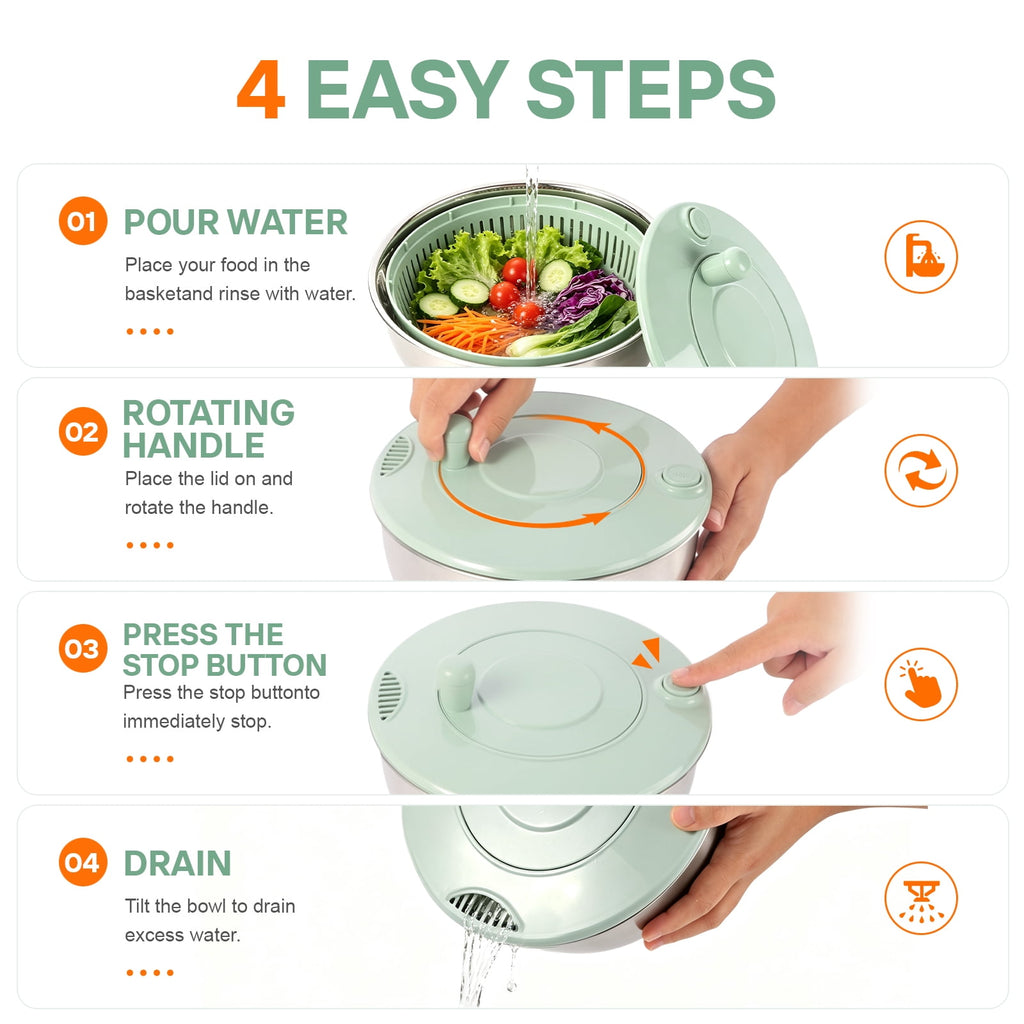 3-in-1 Stainless Steel Salad Spinner with 6 Blades, 4.76 Qt