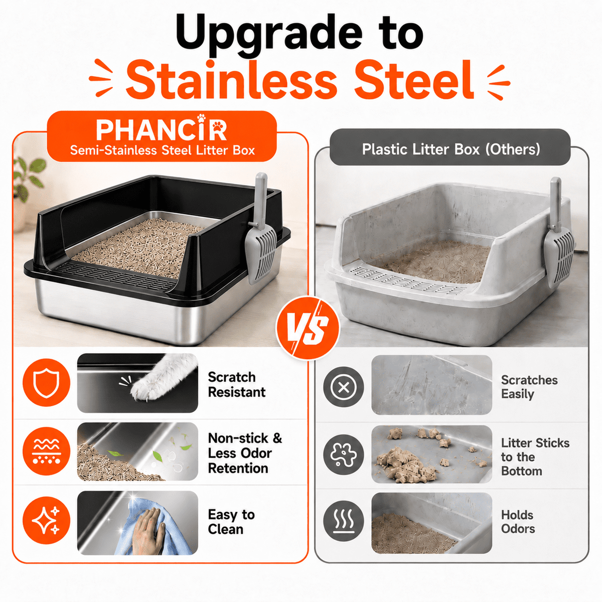 PHANCIR XL High-Sided Stainless Steel Cat Litter Box with Scoop, Black