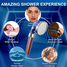 PHANCIR Shower Head with Handheld, High Pressure Shower Head with 3 Water Temperature